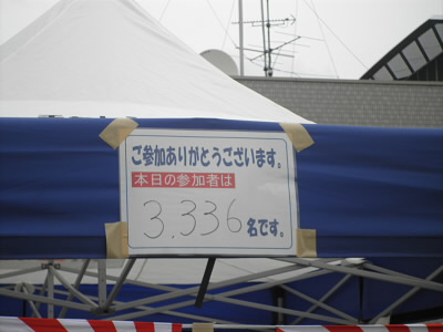 大変多くの方が参加しました。
それにしても、ほんまかという数字です。