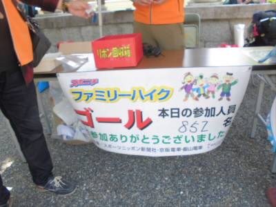 参加者は852名でした。
