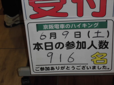 2018/06/09 12:00:15 参加人数は916名