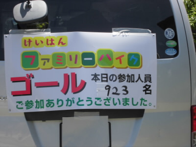 大善寺、通称「六地蔵」
参加者は932名。
参加者のみなさん、お疲れまでした。
