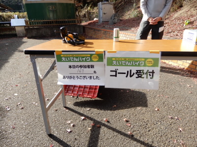 今日は167名でした。