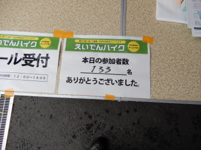 ここまで、雪が降ってきて写真が取れませんでした。
ということで、133名だそうです。