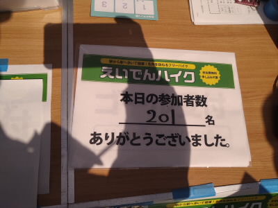 参加者は201名だそうです。